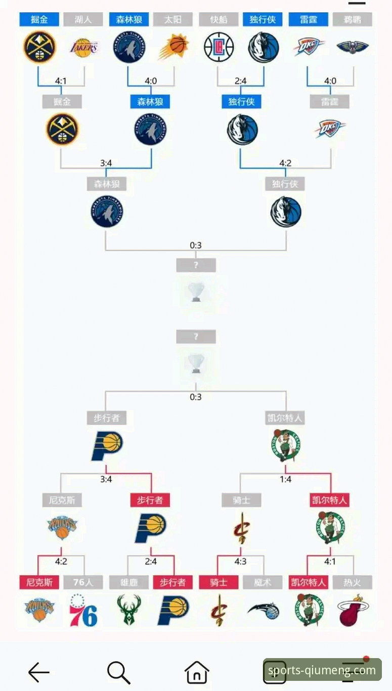 如何从一场对攻大战中，洞察球星价值与平台优势？