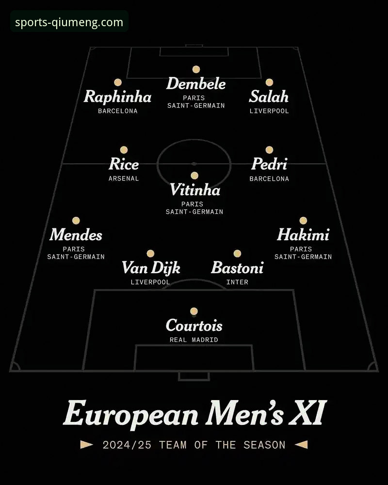 足总杯焦点战：利物浦客场3-1力克狼队晋级详解