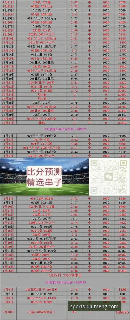 资深用户张帆分享：如何利用球盟会体育平台手机版提升比分预测准确率