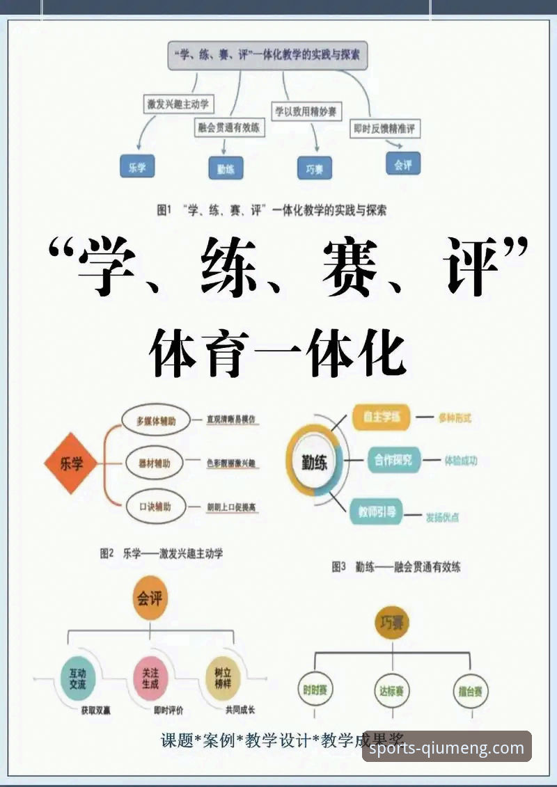 球盟会特色 如何理解球盟会体育平台的专业特色?