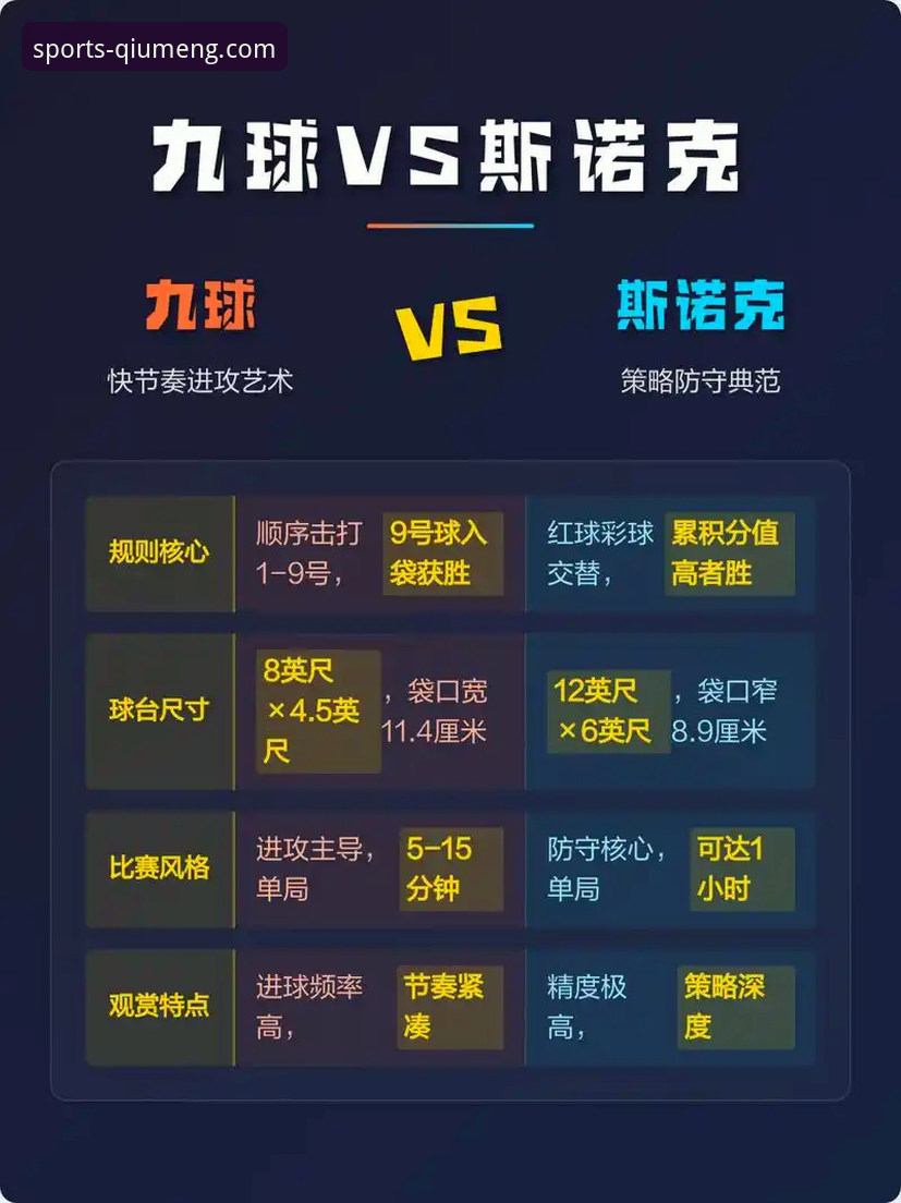 3个核心维度，深度解析球盟会安卓版下载与专业体育平台价值
